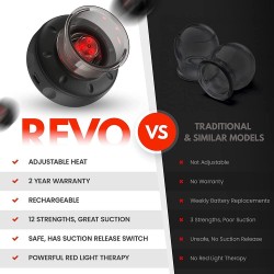 REVO™ Smart Cupper