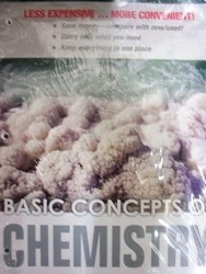 Basic Concepts of Chemistry