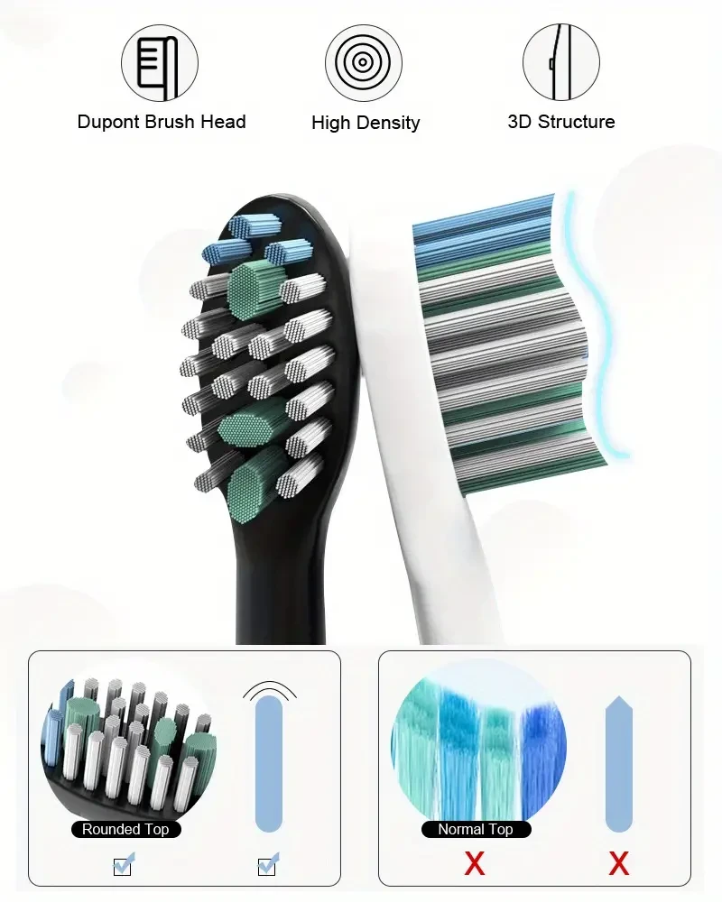 Sonic Electric Toothbrush - Wireless Charging & 5 Brushing Modes