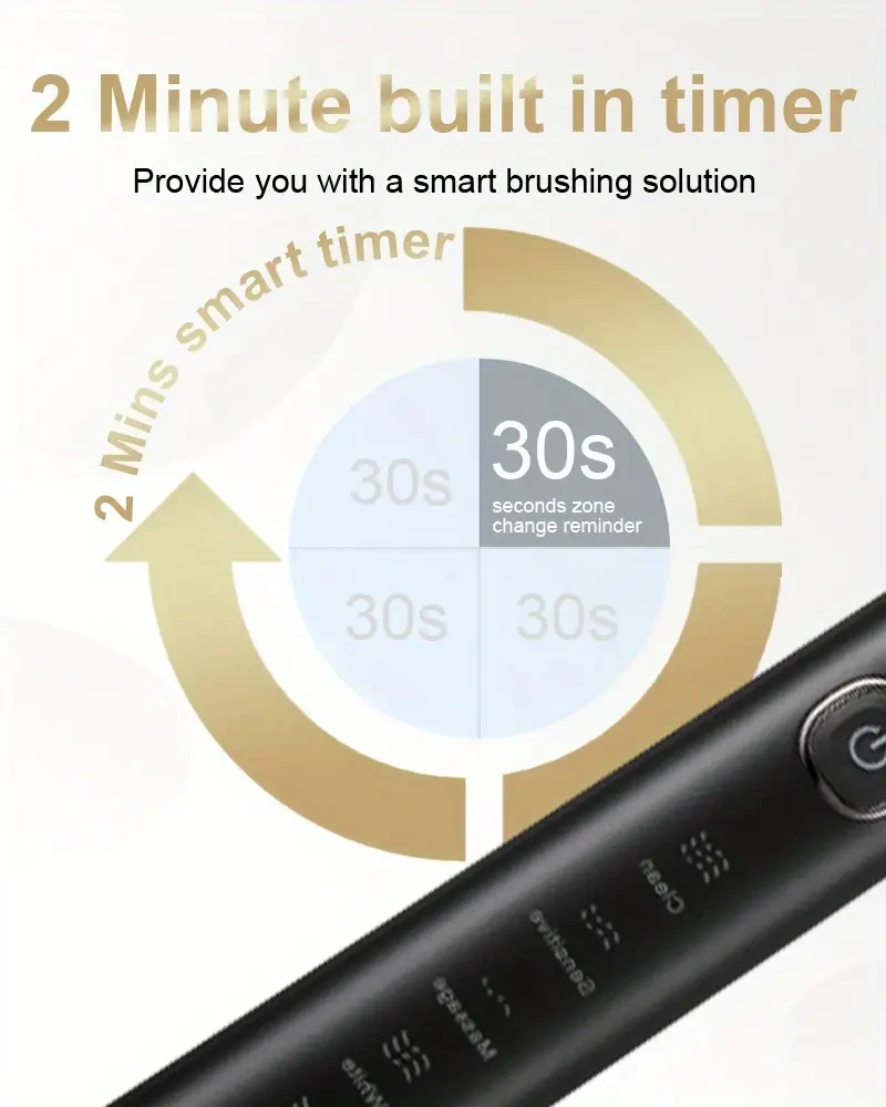 Sonic Electric Toothbrush - Wireless Charging & 5 Brushing Modes