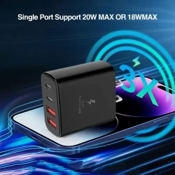 65W Super Fast USB C Wall Charger for iPhone 15 and iPad