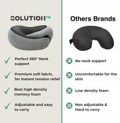 TravelSolution™ Neck Pillow