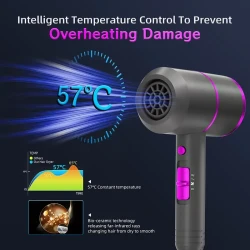 Professional Electric Hair Dryer 2000W