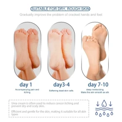 Hand And Foot Care Stick Anti-chapping Skin Moisturizing