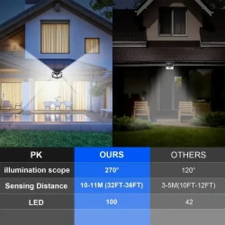 2pcs 100 LED Solar Power Wall Lights - PIR Motion Sensor Outdoor Lamp