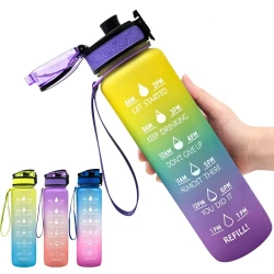 Tritan Water Bottle With Time Marker