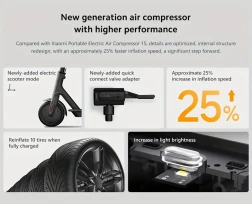 Xiaomi Portable Electric Air Compressor