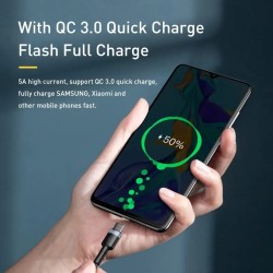 PD 120W Super Charging USB-C to USB-C Cable