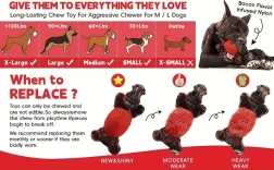 Durable Dog Chew Toy For Aggressive Chewers