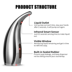 Automatic Liquid Soap Dispenser Infrared Smart Sensor