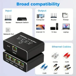 Ethernet Switch 1 to 4 High Speed 1000Mbps