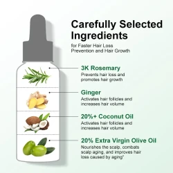 Rosemary Ginger Scalp Smear Care