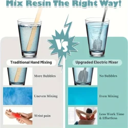 USB Rechargeable Resin Mixer - Advanced Epoxy Resin Stirrer With Handheld Design, LED Indicator For DIY Crafts, Resin Mixing Resin Casting Tool, Wrist-Saving (Includes 1 Paddle)