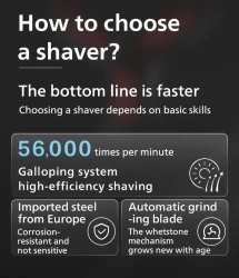 Philips S1113 Electric Shaver - USB Rechargeable, Fast Charge in 1 Hour, PowerCut Blades, Stainless Steel, Ergonomic Design with Triple Floating Head