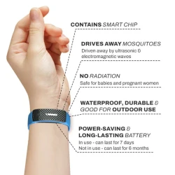 Seurico™ Matteo Ultrasonic Body Shape Wristband Pro