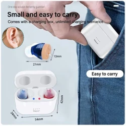 Rechargeable Sound Amplifier For The Elderly