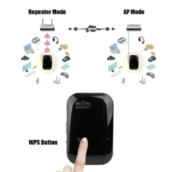 Wireless WiFi Repeater and Range Extender