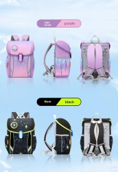 Large Capacity Portable Burden Alleviation Children's Backpack