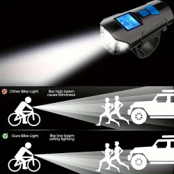 LED Bicycle Lights Rechargeable LED Bike Front/Head Light