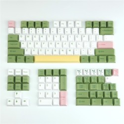 Dye Sublimation Mechanical Keyboard Keycap