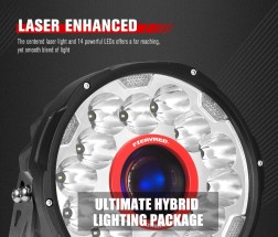 7-inch LED Waterproof Off-road Vehicle Retrofit Lights