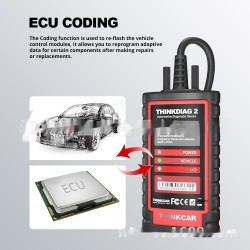 Advanced Precision Detector For Automobile Failure