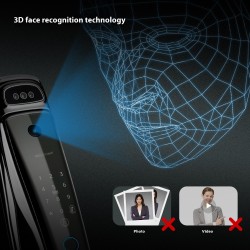 Face Recognition Intelligent Security Door Lock