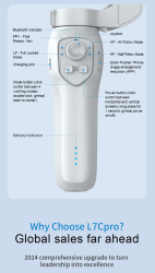 New Foldable Handheld Stabilizer