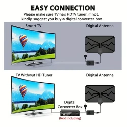 Indoor Amplified TV Antenna - Get 4K 1080p HDTV Signal for All Old & Smart TVs