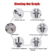 430pcs Rivet Nut Rivnut Tool Kit