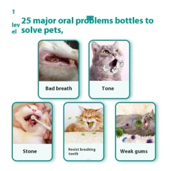 Pet Mouthwash Care Healthy Teeth